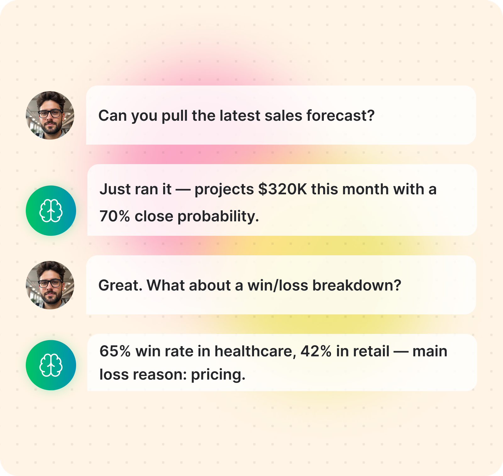 Auto-Generate Forecasts & Performance Reports