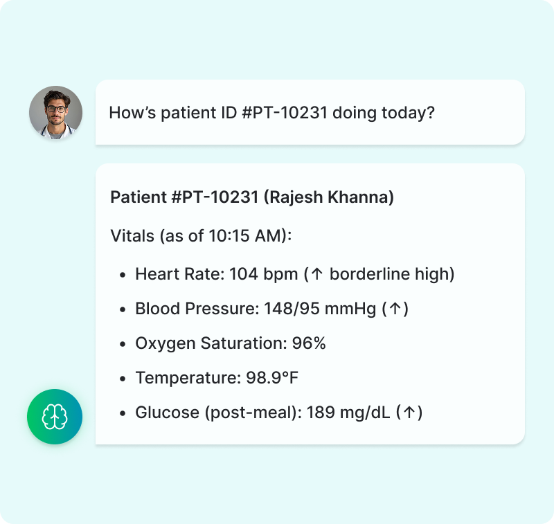 Automate Patient Monitoring with Real-Time Feedback