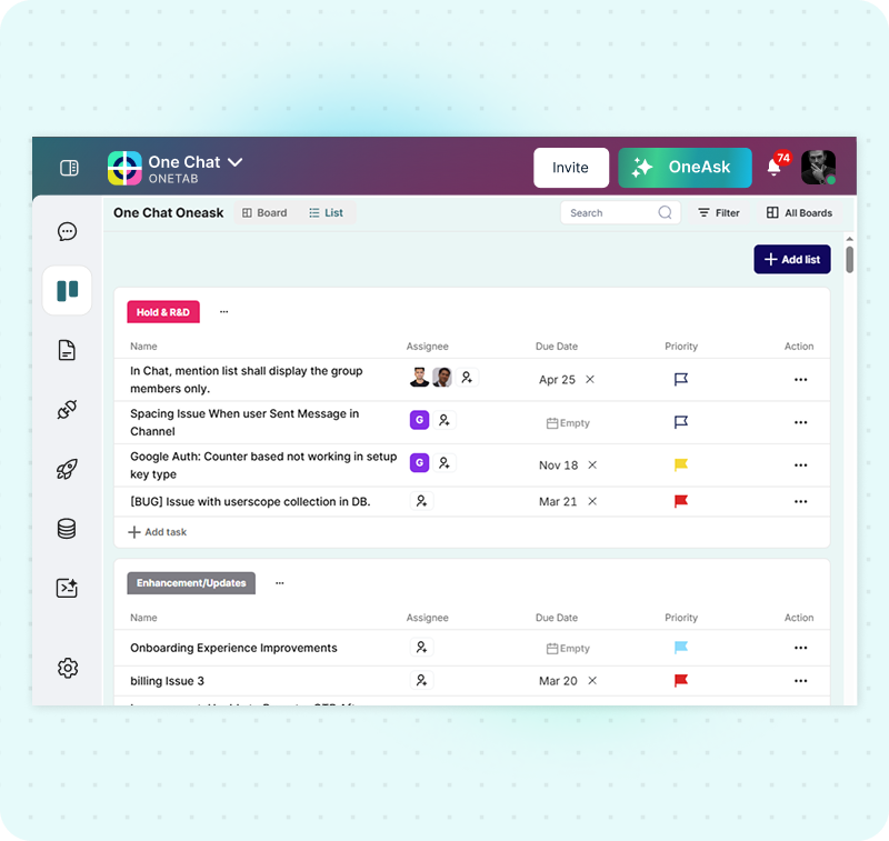 Detect Root Issues from Ticket Trends