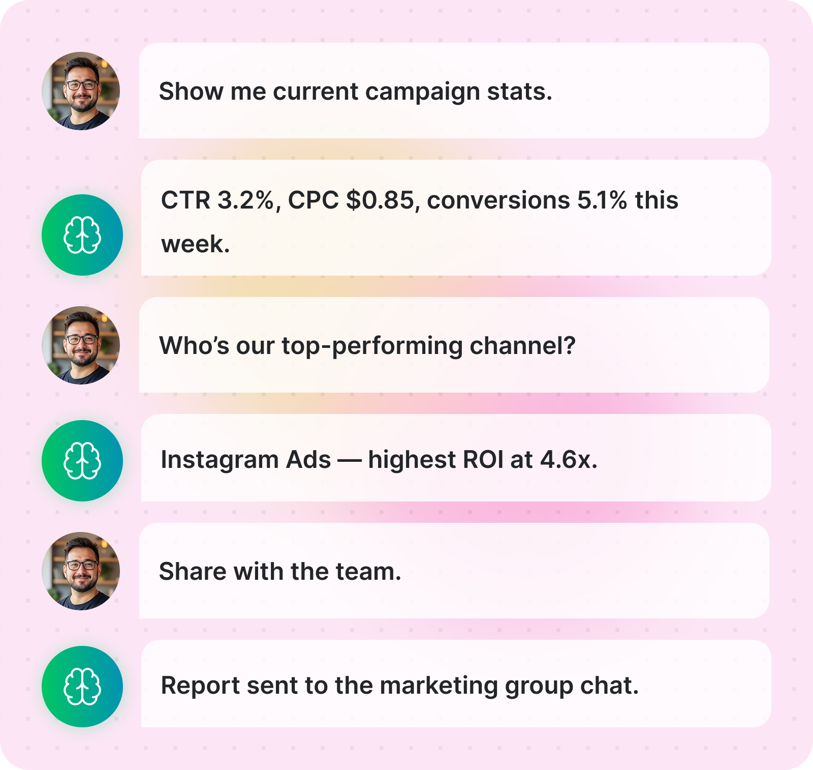 Give Teams Instant Access to Marketing Intelligence
