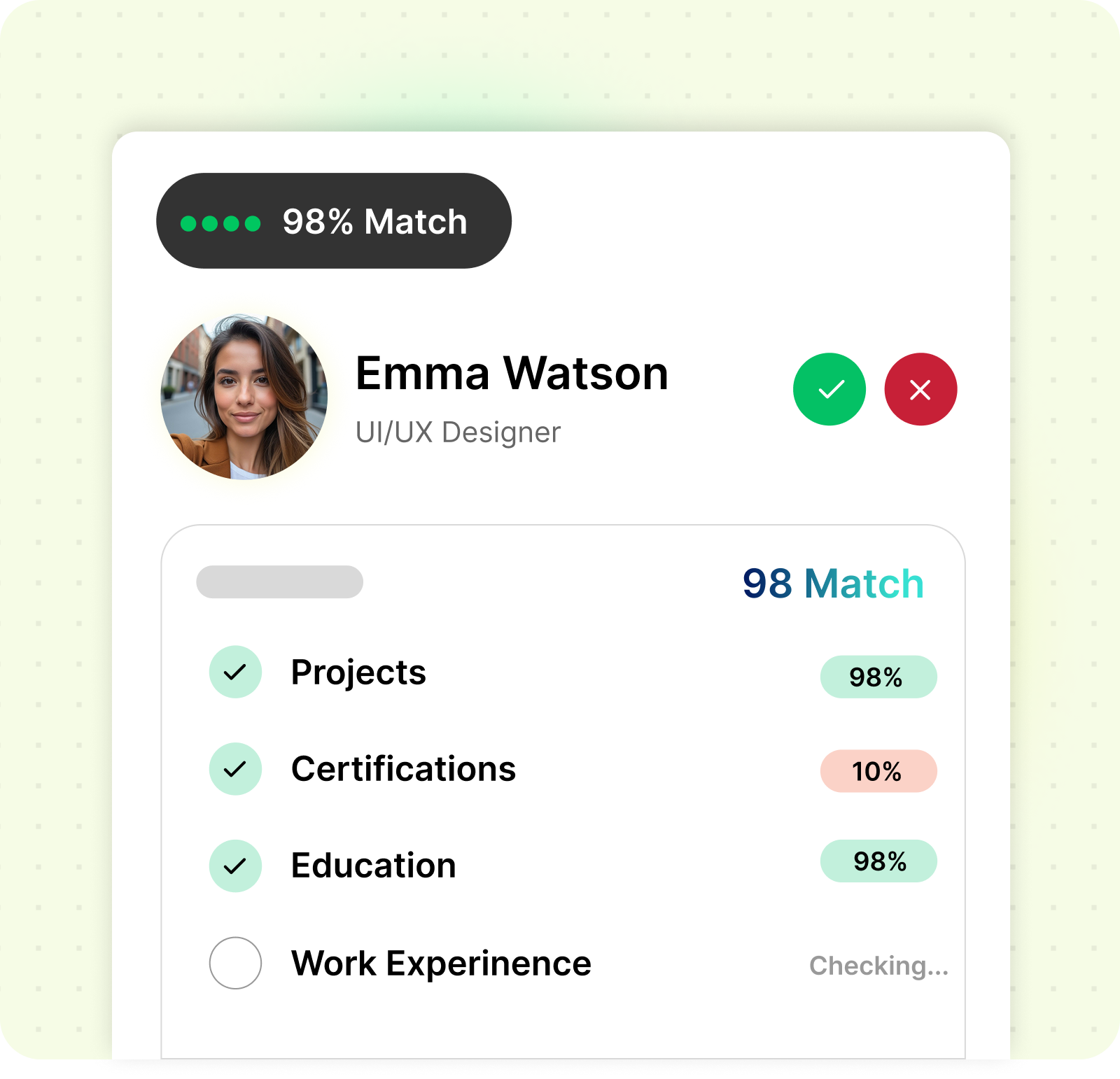 Match the Right Candidates, Automatically