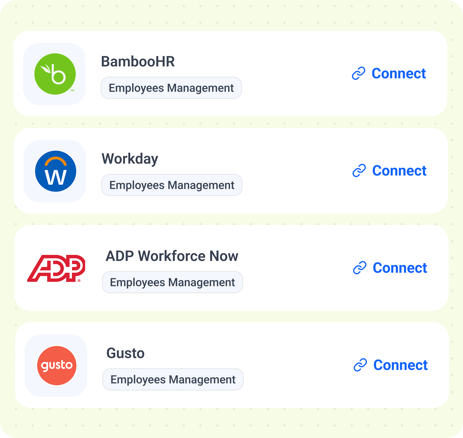 Streamline Compliance with Seamless Integrations
