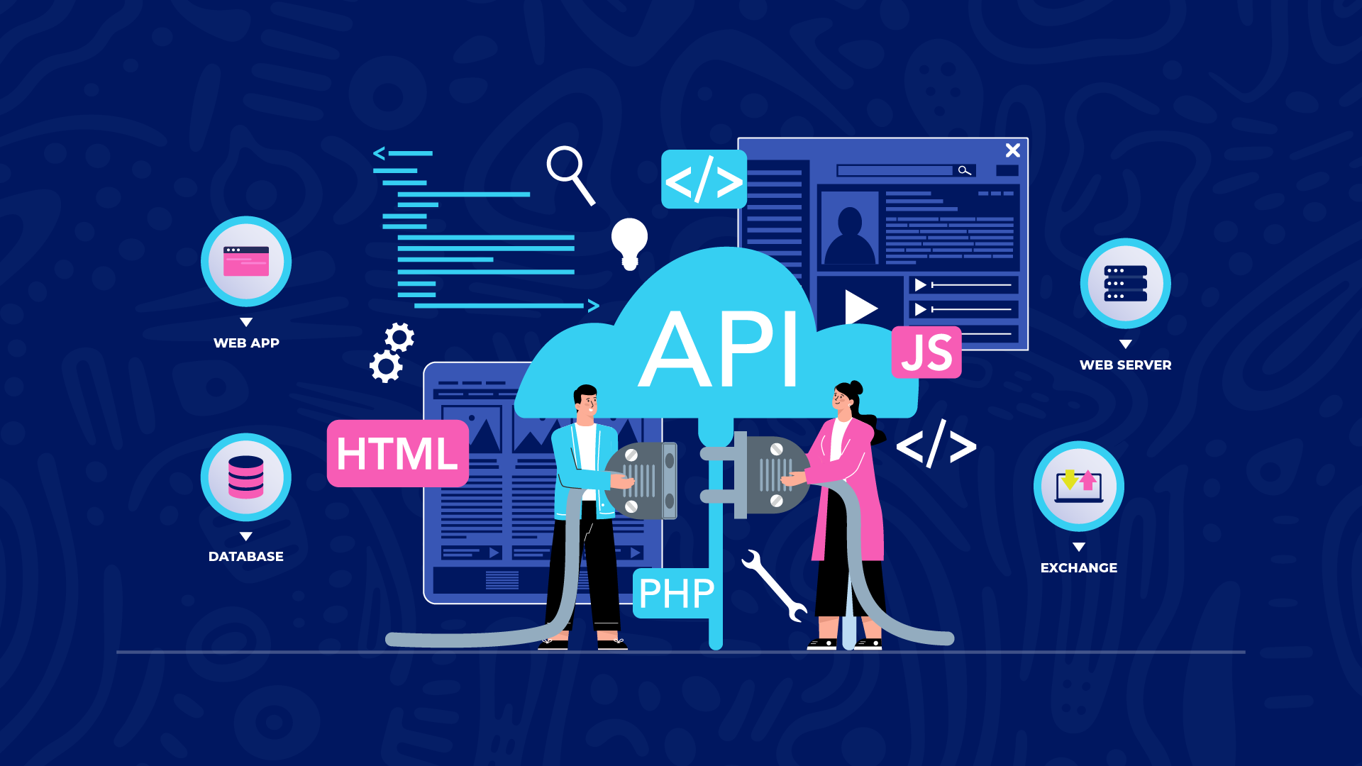 What Are APIs, and How Does an API Work:  A Technical Overview For Developers