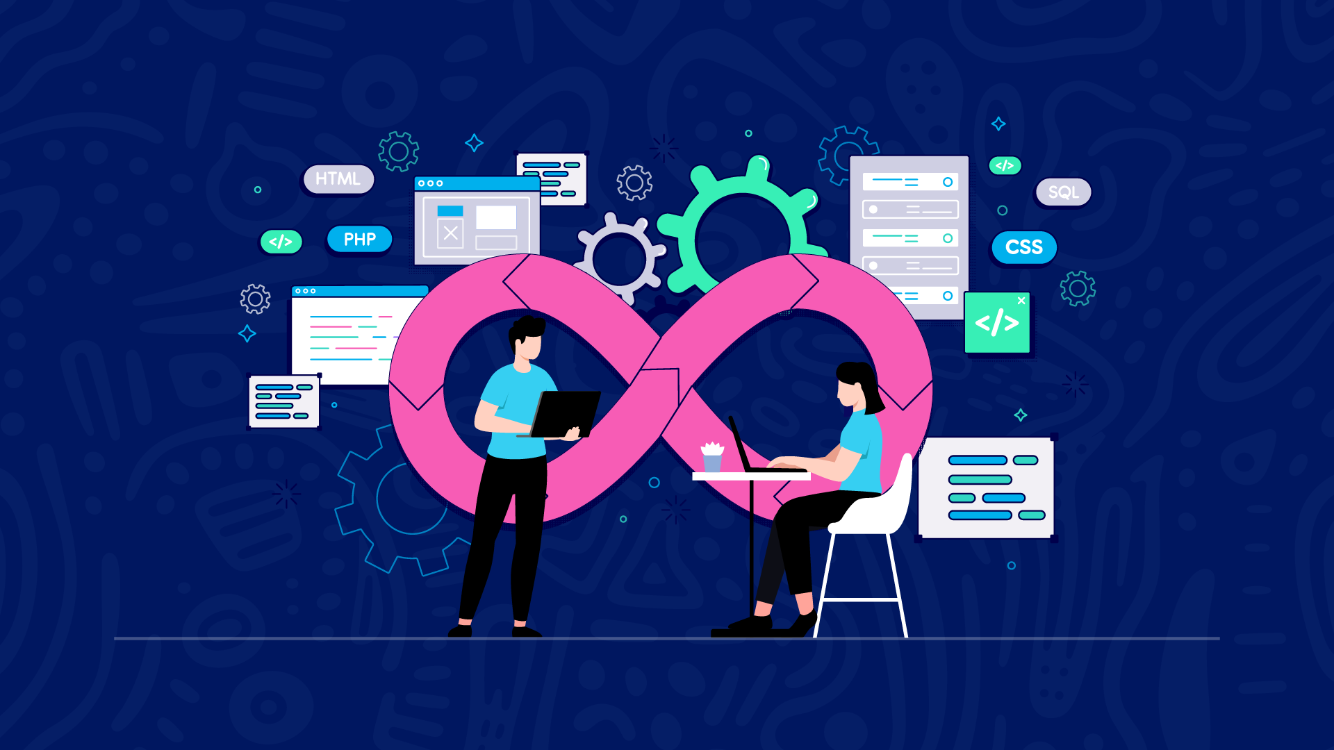 What Is CI/CD and How Does It Work: Concepts, Tools, and Best Practices