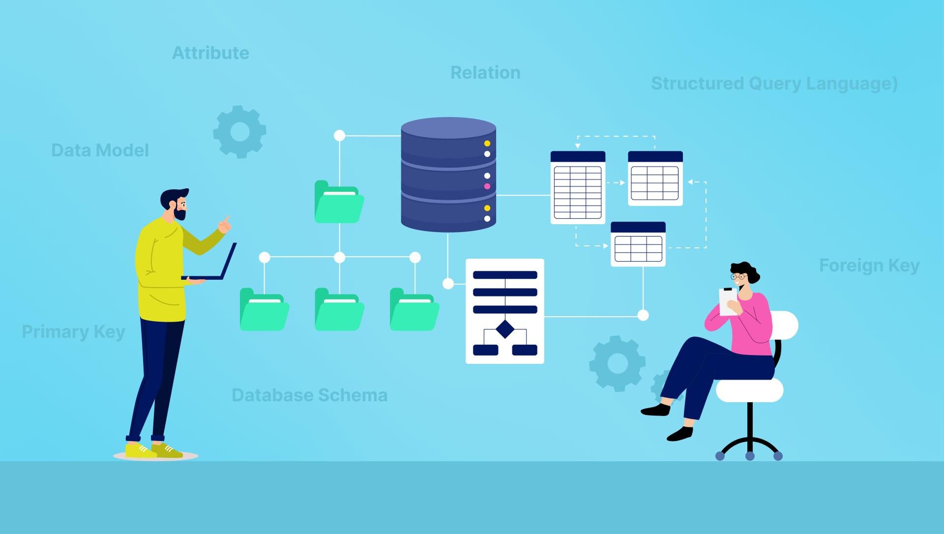 What is a Database Schema? Understanding Its Role in Database Design