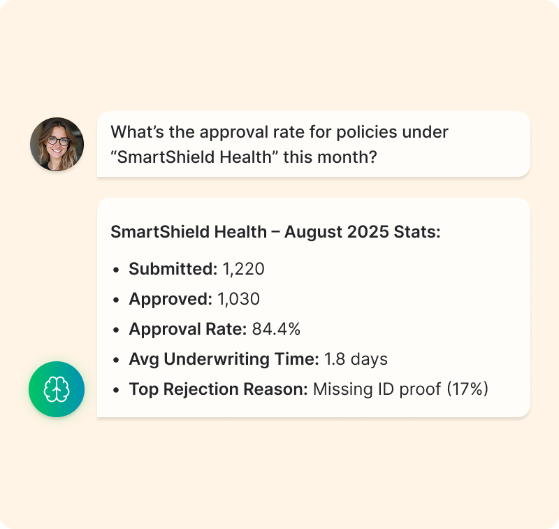 What’s the approval rate for policies under “SmartShield Health” this month_