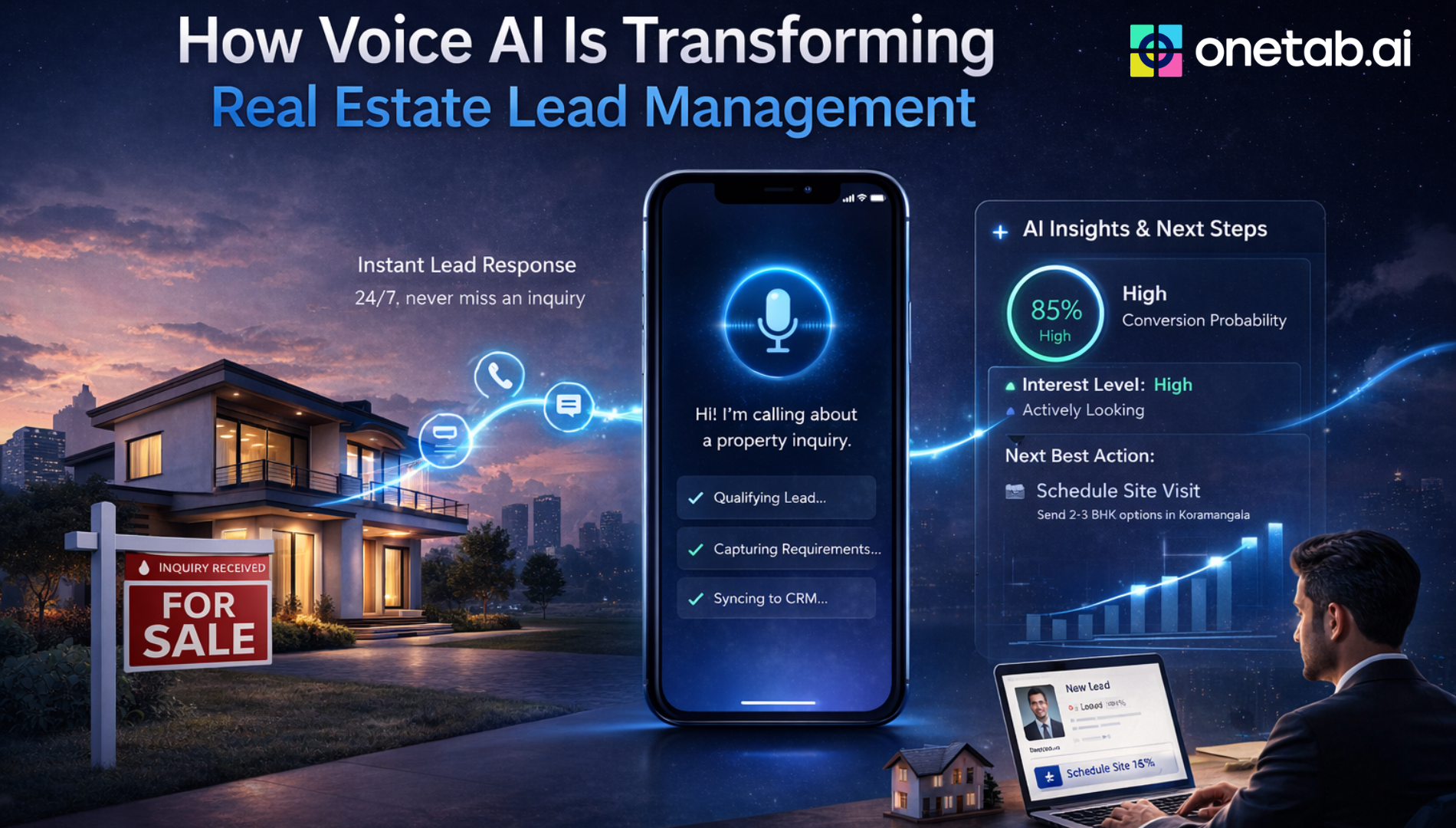 How Voice AI Is Transforming Real Estate Lead Management - Onetab AI