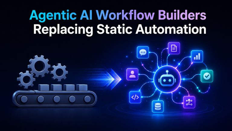 Agentic AI Workflow Builders Replacing Static Automation