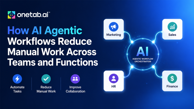AI Agentic Workflows: Reduce Manual Work Across Teams