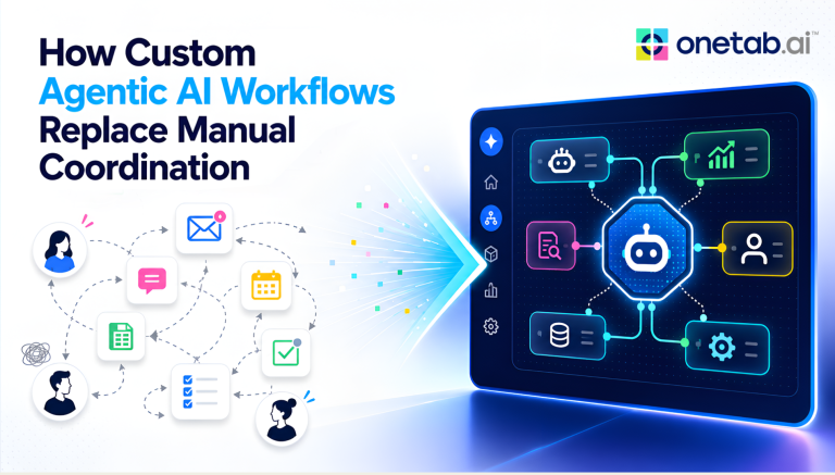 How Custom Agentic AI Workflows Replace Manual Coordination