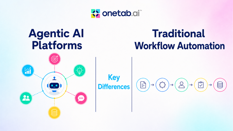 Agentic AI Platforms vs Traditional Workflow Automation