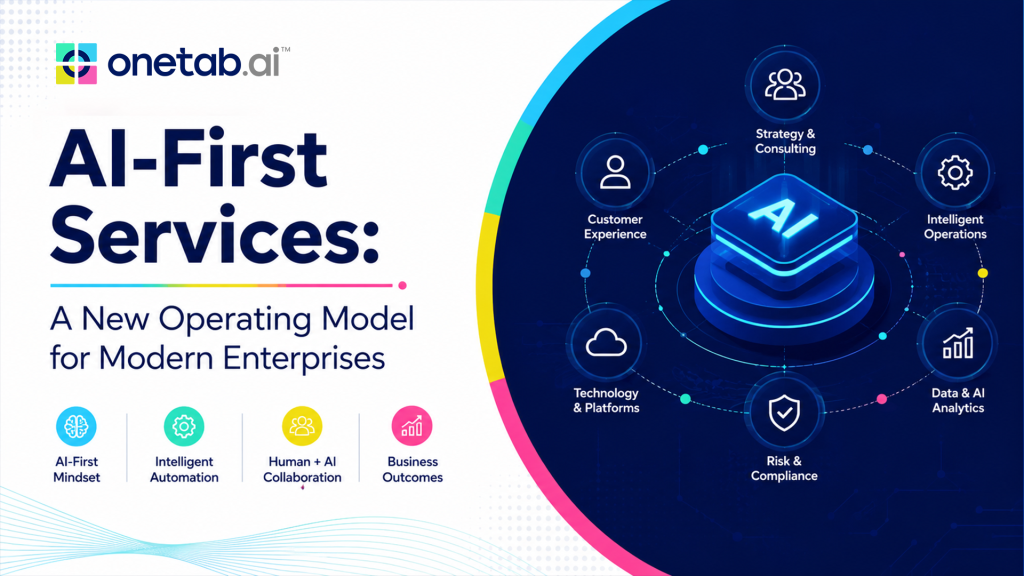 AI-First Services: A New Operating Model for Businesses