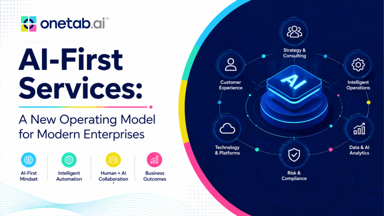 AI-First Services: A New Operating Model for Businesses