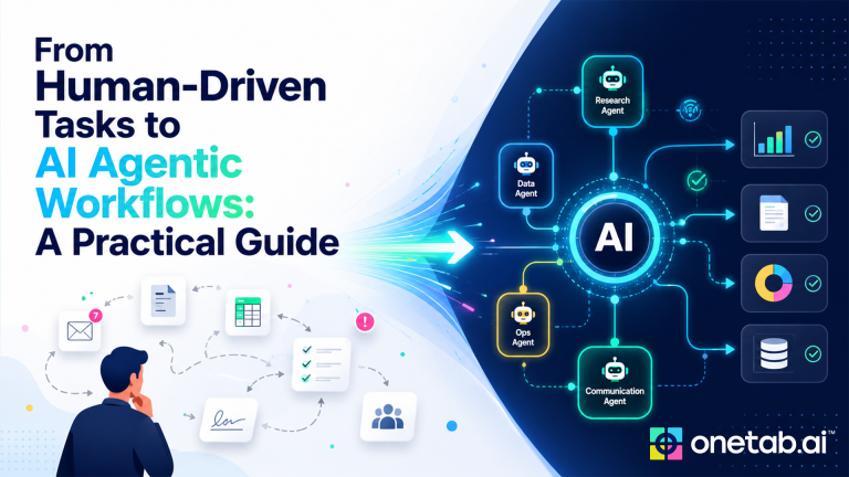 From Human-Driven to Custom Agentic Workflows: A Guide